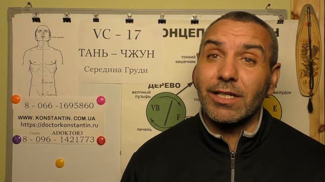 Учащенное и Обильное Мочеиспускание. Помощь Акупунктурой. смотреть онлайн