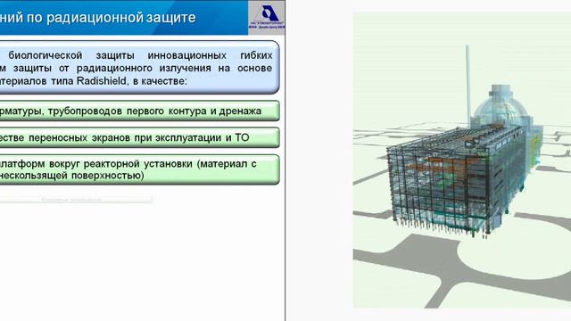 05_ВВЭР-ТОИ_Повышение клвалификации 2 смотреть онлайн