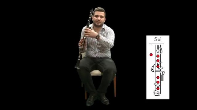 Klarnet Çalmayı Öğreniyorum Eğitim - Klarnette Parmak Pozisyonları