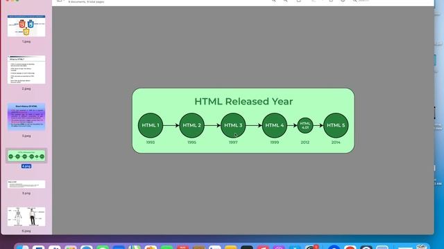 Introduction to HTML, CSS, JavaScript & How websites work? | Web Development Tutorials #1 смотреть онлайн