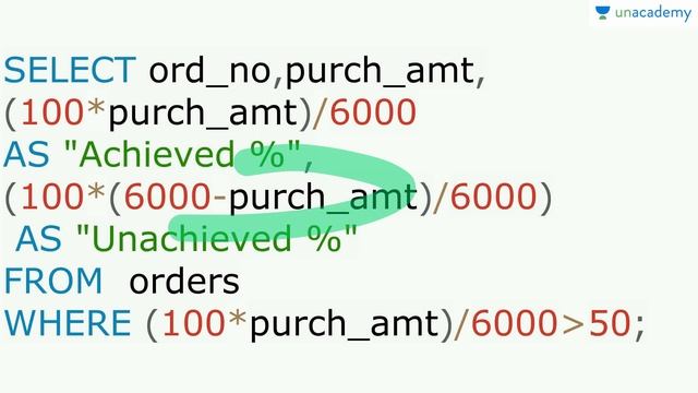 Practice Questions on SQL - Practice Questions Paper 5 смотреть онлайн