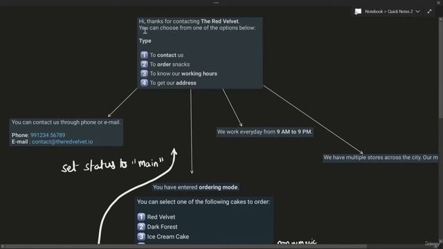 WhatsApp Automation Become a WhatsApp Genius смотреть онлайн