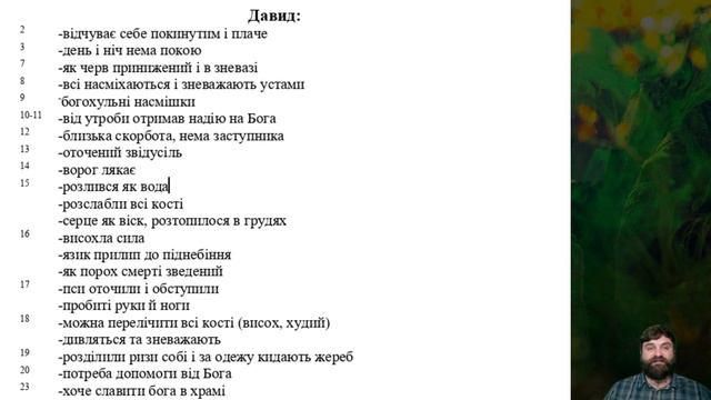 Слово в Слово: Псалом 22 смотреть онлайн