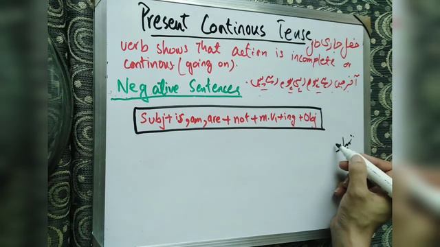 Present Continuous Tense | Affirmative & Negative Sentences|Lesson 4#presentcontinuoustense #tenses смотреть онлайн
