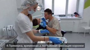 Этапы установки коронок на зубы.