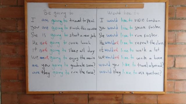 Be going to (planes y decisiones) - Would like to (deseos y anhelos) смотреть онлайн