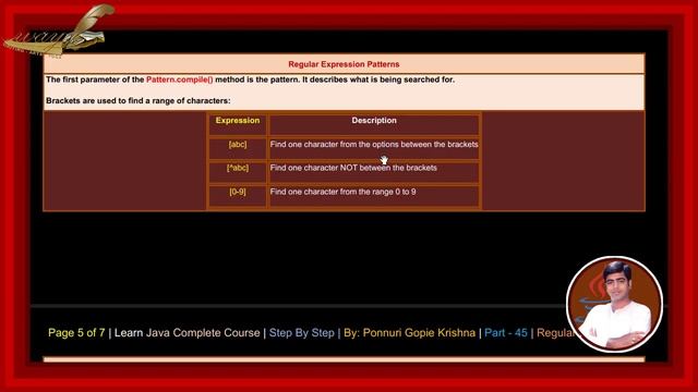 Learn Java Complete Course | Step By Step | RegEx | By: Ponnuri Gopie Krishna | Part - 45 смотреть онлайн