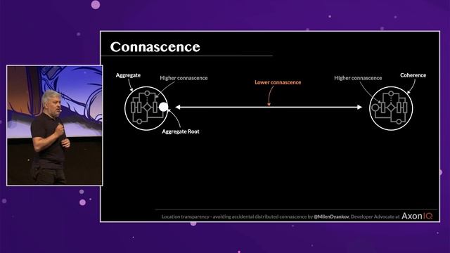 Location transparency, Milen Dyankov смотреть онлайн