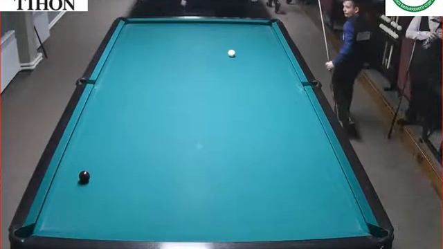 Федюшкин - Головачёв. 3-й Кубок "ДЕТИ ТИХОНА 2020" смотреть онлайн