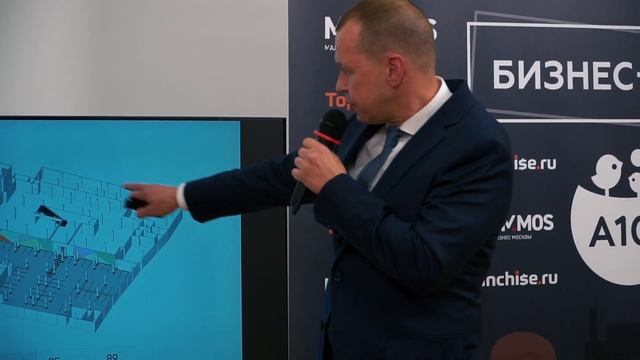 Бизнес-кафе А101. Презентация нового ТРЦ «Сиеста» в ЖК «Испанские кварталы». Королюк Алексей смотреть онлайн