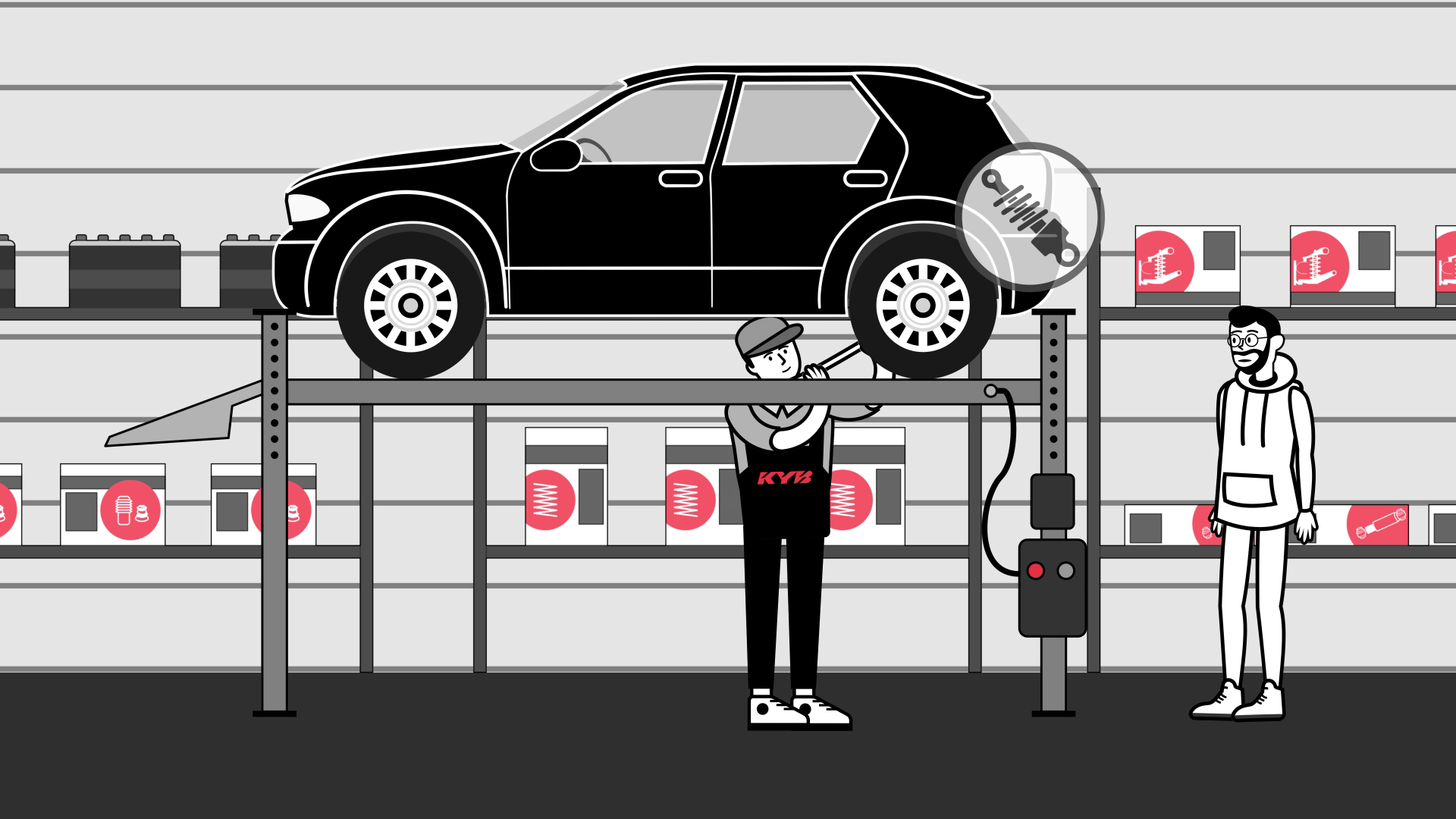 Как получить расширенную гарантию от KYB
