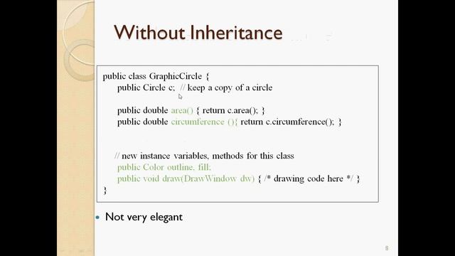 inheritance in java, super keyword , final key word смотреть онлайн
