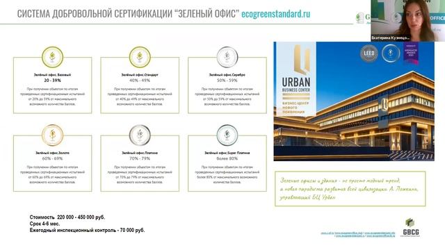 RAEX-Sustainability вебинар 24 Зеленая недвижимость в России смотреть онлайн