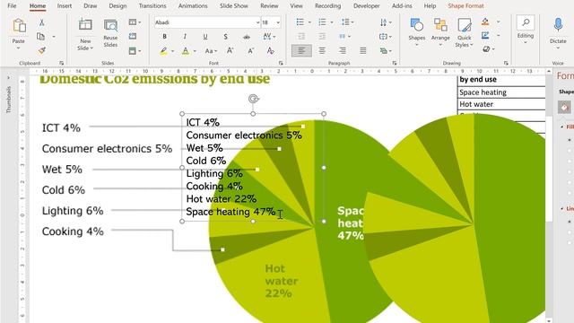 How to make a pie chart in PowerPoint смотреть онлайн