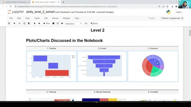 Plotly Level-2 Visualization Tutorial (with line by line code) - V_4 смотреть онлайн