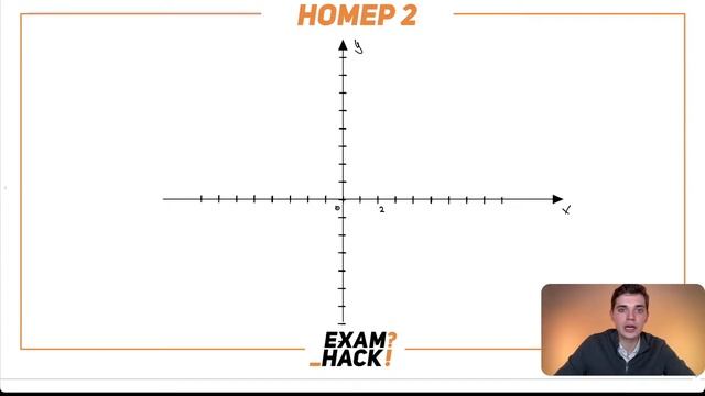 Номер 22 Графики из ОГЭ. Занятие 2. Февраль. Онлайн школа EXAMhack смотреть онлайн