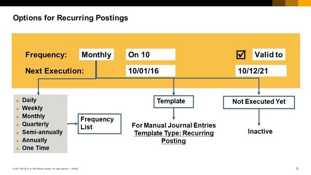 TB1100-03-12 SAP Business One 9.3 - Posting Templates and Recurring Postings смотреть онлайн