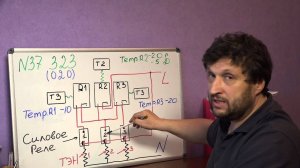 Gsm управление котлом. Дистанционное управление отоплением