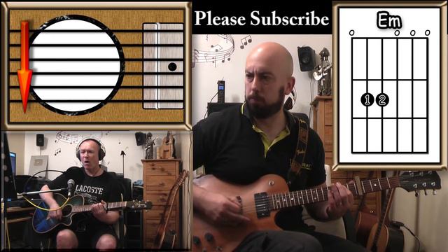 Personal Jesus - Depeche Mode (with Rhythm Guitar Chords & Strumming)
