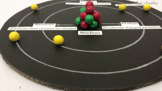 Bohr's atomic model of nitrogen atom | 3D atom model out of marbles | Easy DIY | Atom model project смотреть онлайн