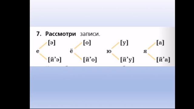 Русский язык. 1 класс. "Гласные звуки". Цыпуштанова Галина Владимировна. смотреть онлайн