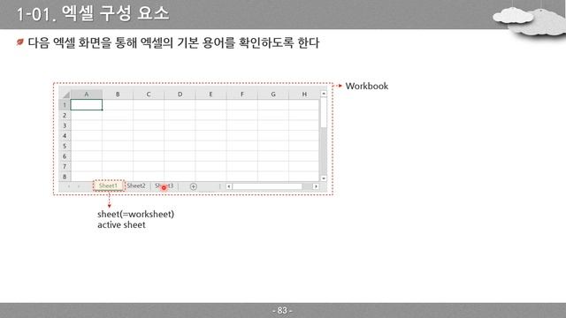 [PYTHON][openpyxl_01] 엑셀 구성 요소 알아보기, 새 Workbook 만들기 смотреть онлайн
