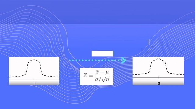 (Week 3) Vdo 3.3: Confidence Interval смотреть онлайн
