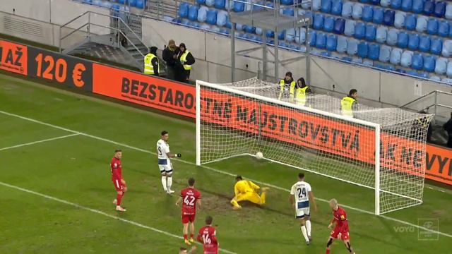 ALEKSANDAR ČAVRIĆ ● ŠK SLOVAN BRATISLAVA ● 2022 смотреть онлайн