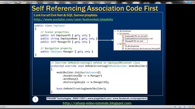 Part 17 Self referencing association in entity framework wth code first смотреть онлайн