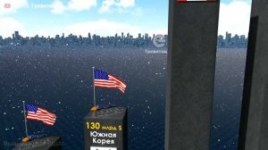 Кому и сколько должна америка? Долг США Другим Странам на конец 2021 года