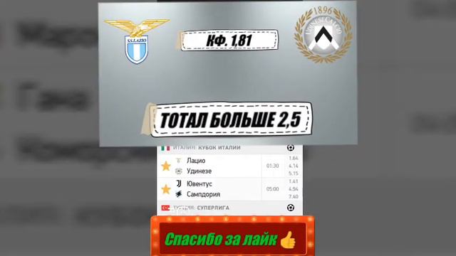 Лацио - Удинезе / Ювентус - Сампдория | Прогноз на матчи кубка Италии 18 января 2022. смотреть онлайн