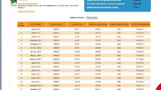 Как успеть купить квартиру с коэффициентом 1 к 5 смотреть онлайн