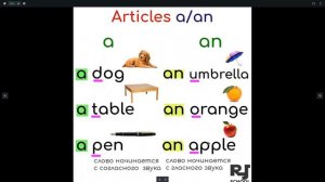 Урок 30. Артикли a/an ★ Перед какими словами ставить ★