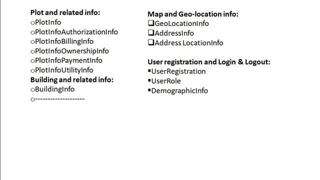 28_2: Elasticsearch | REST API | Web Services | Spring Boot | Custom APIs for CRUD operations смотреть онлайн