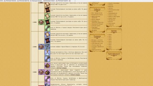 DWAR. Краткий обзор репутаций 1-5 уровня