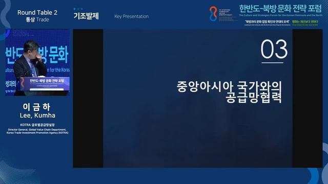 (RUS) The Culture and Strategies Forum for the Korean Peninsula and the North. смотреть онлайн