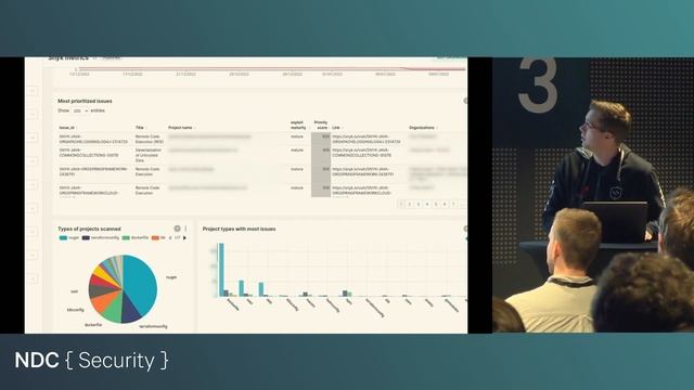 A data driven approach to application security - Petter Kvalvaag & Kristian Reed смотреть онлайн