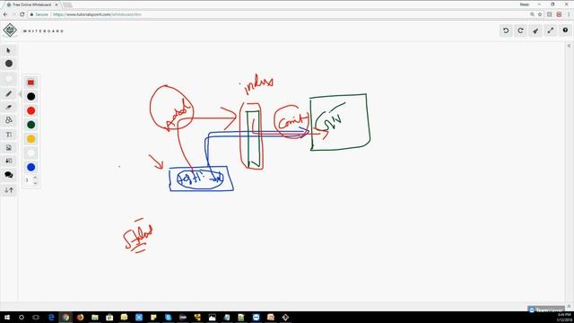 GIT, GITHUB & CI смотреть онлайн