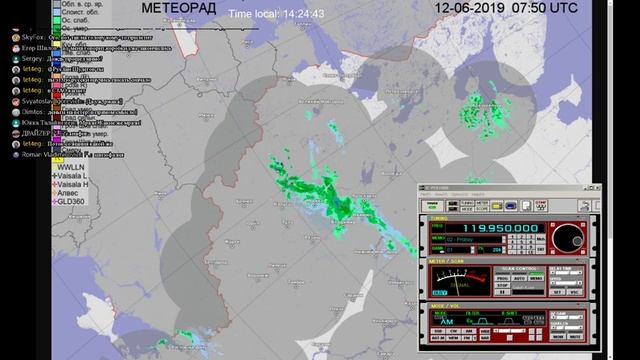 День России. Разгон облаков. смотреть онлайн