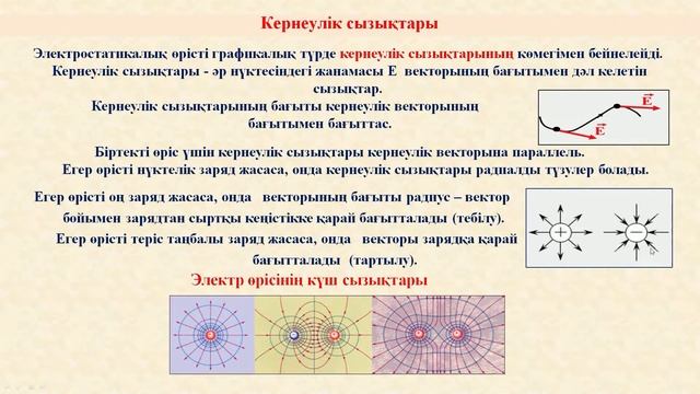 Спабекова Р С 2 Электростатика смотреть онлайн