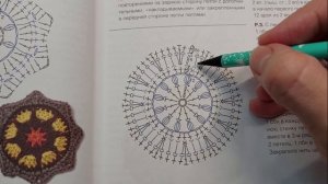 МОТИВЫ КРЮЧКОМ. Вяжем ЯРКИЙ КРУГЛЫЙ МОТИВ!