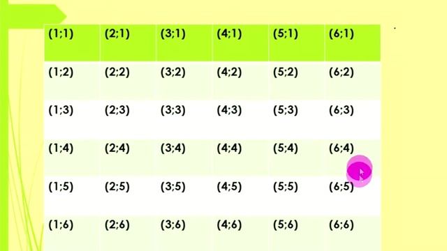 Понятие вероятности ктму 1 смотреть онлайн