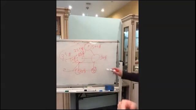 Маркетинг план Health Priority [Приоритет Здоровье]