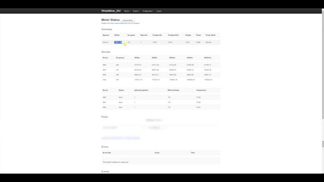 Whatsminer M60! Обзор