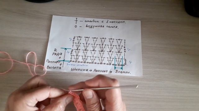 Простой узор крючком. смотреть онлайн