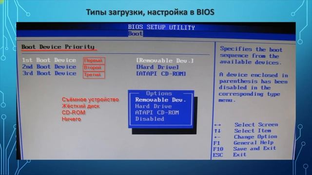 Компьютерная грамотность // Работа с BIOS // ЦДТ "Ново-Переделкино" смотреть онлайн