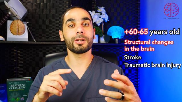 What is Epilepsy: Causes, Diagnosis and Treatment смотреть онлайн