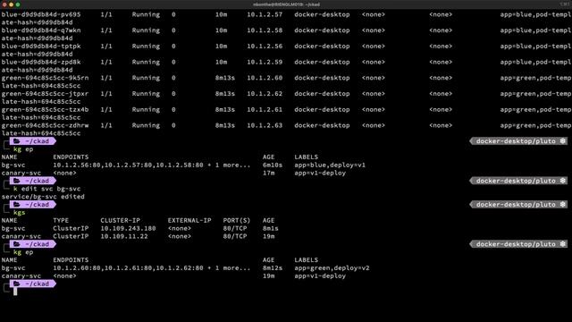 Blue Green and Canary Deployments - Kubernetes смотреть онлайн