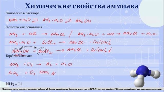 12. Химические свойства аммиака, амида, нитридов и аммония смотреть онлайн