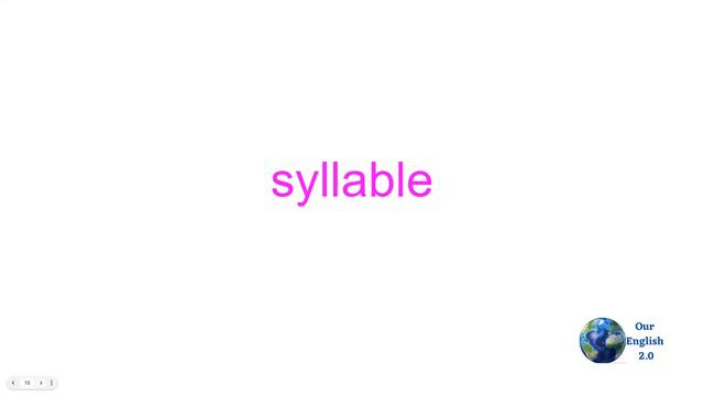 Spelling and Dictation Words✍ Learn English ESL смотреть онлайн